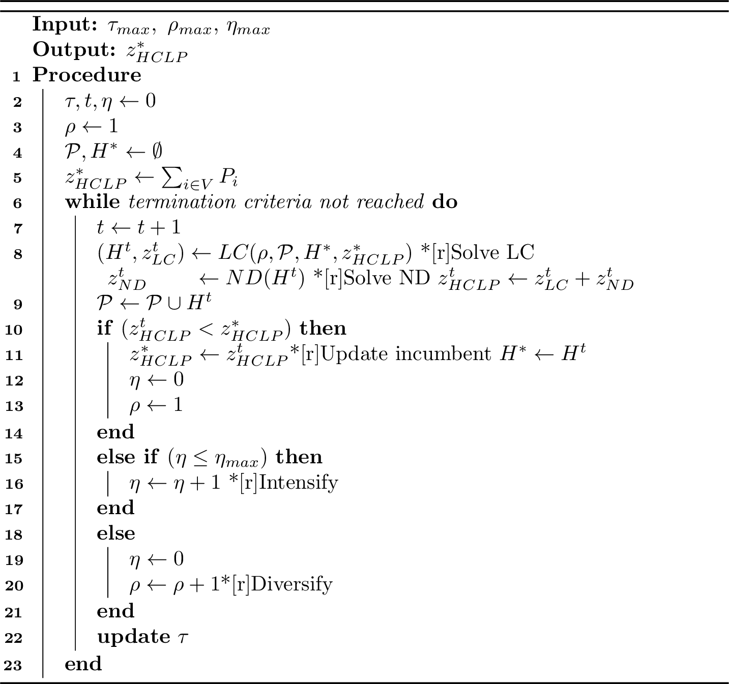 Figure 3: Pseudo-code for the two-phase matheuristic method.
