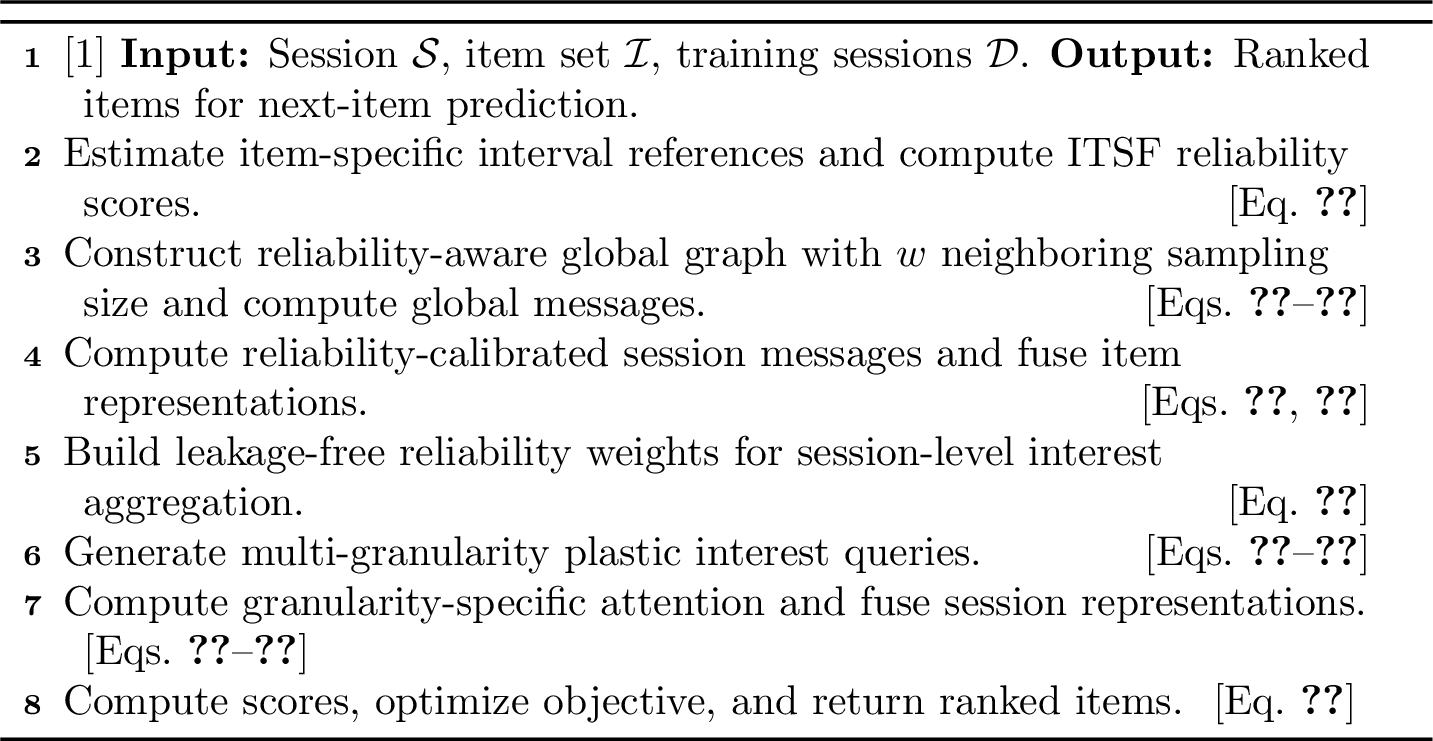 Figure 4: TRUST: Temporal Reliability Calibration Framework