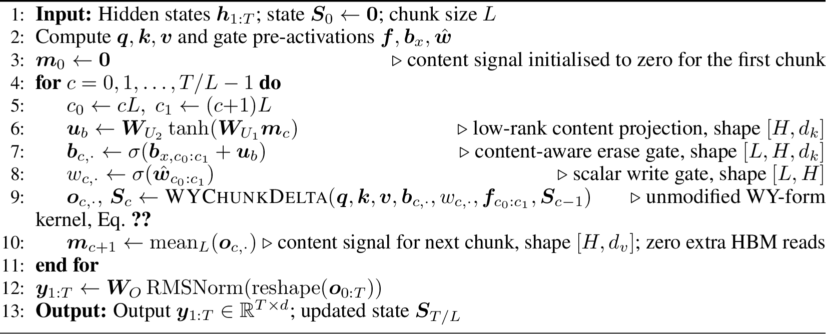 Figure 2: CARVE Forward Pass (single layer, one head)