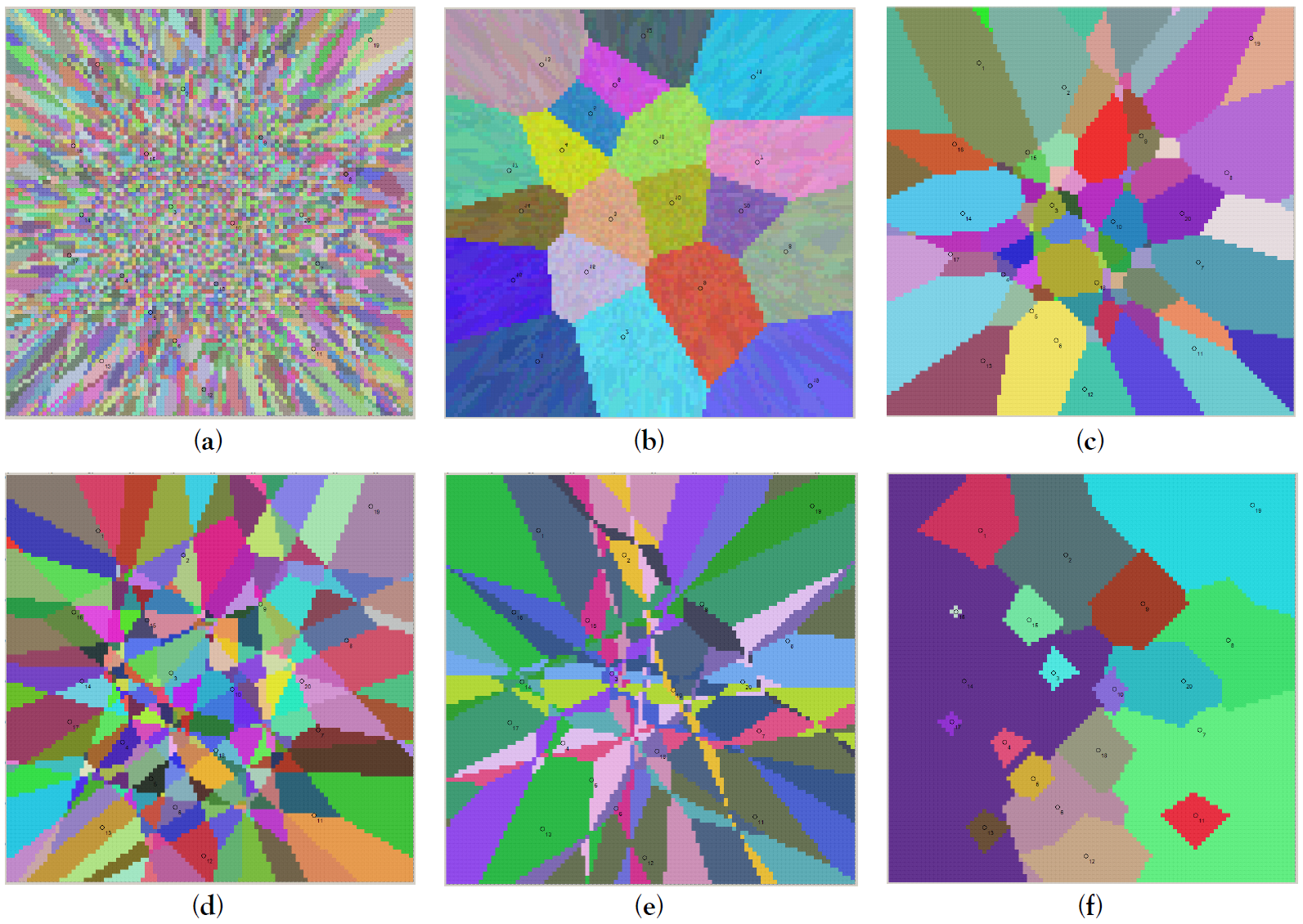 Figure 6: Five types of VDs generated from 20 objects in Euclidean distance: (a) the original cells in SCM; (b) ordinary; (c) order-6; (c) ordered order-3; (d) 10-th nearest; and (f) compoundly weighted in Manhattan distance.