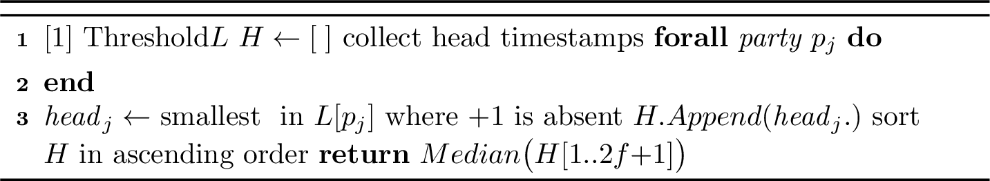 Figure 10: Execution Threshold via Logical Table (Tilikum-OL)