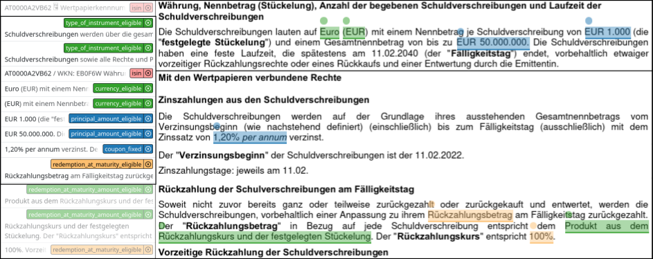 Figure 1: Sample annotated paragraphs. Note the varying length and complexity of different types, as well as annotations of the same type present in multiple locations.