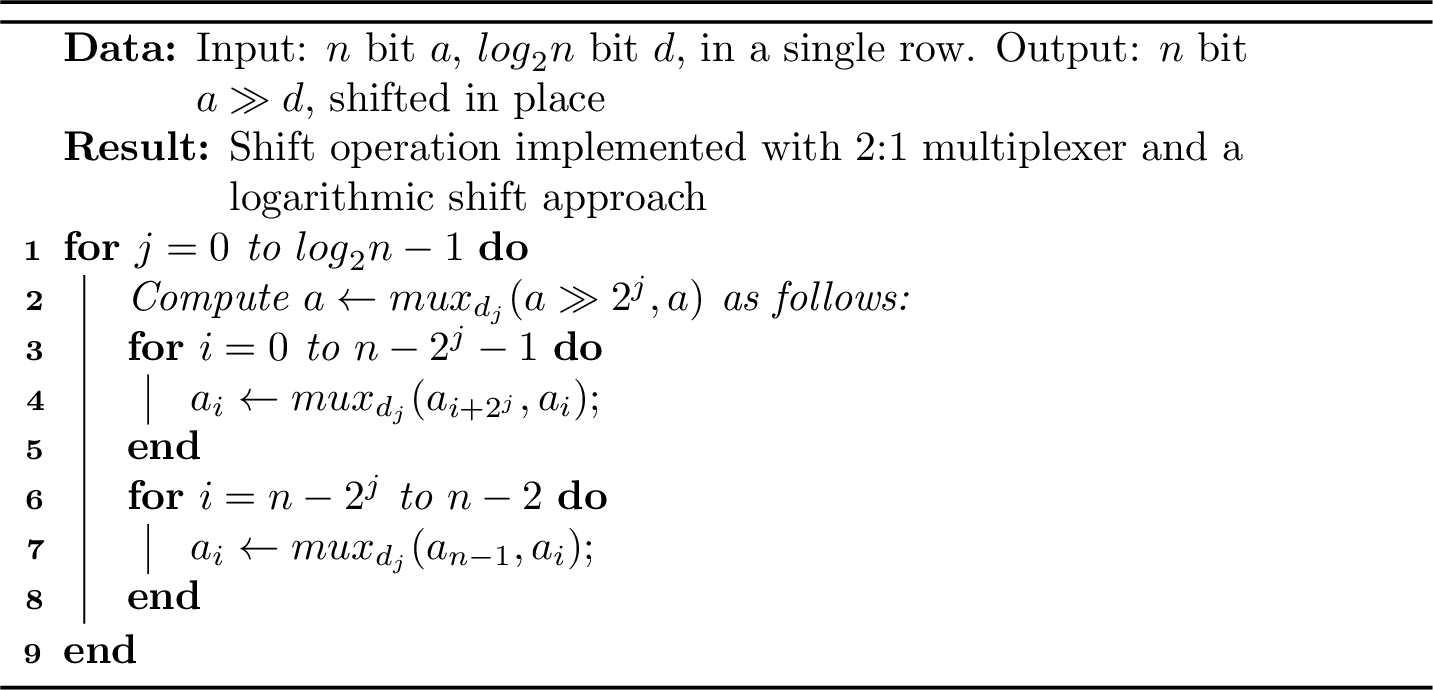 Figure 14: Proposed right arithmetic shift routine