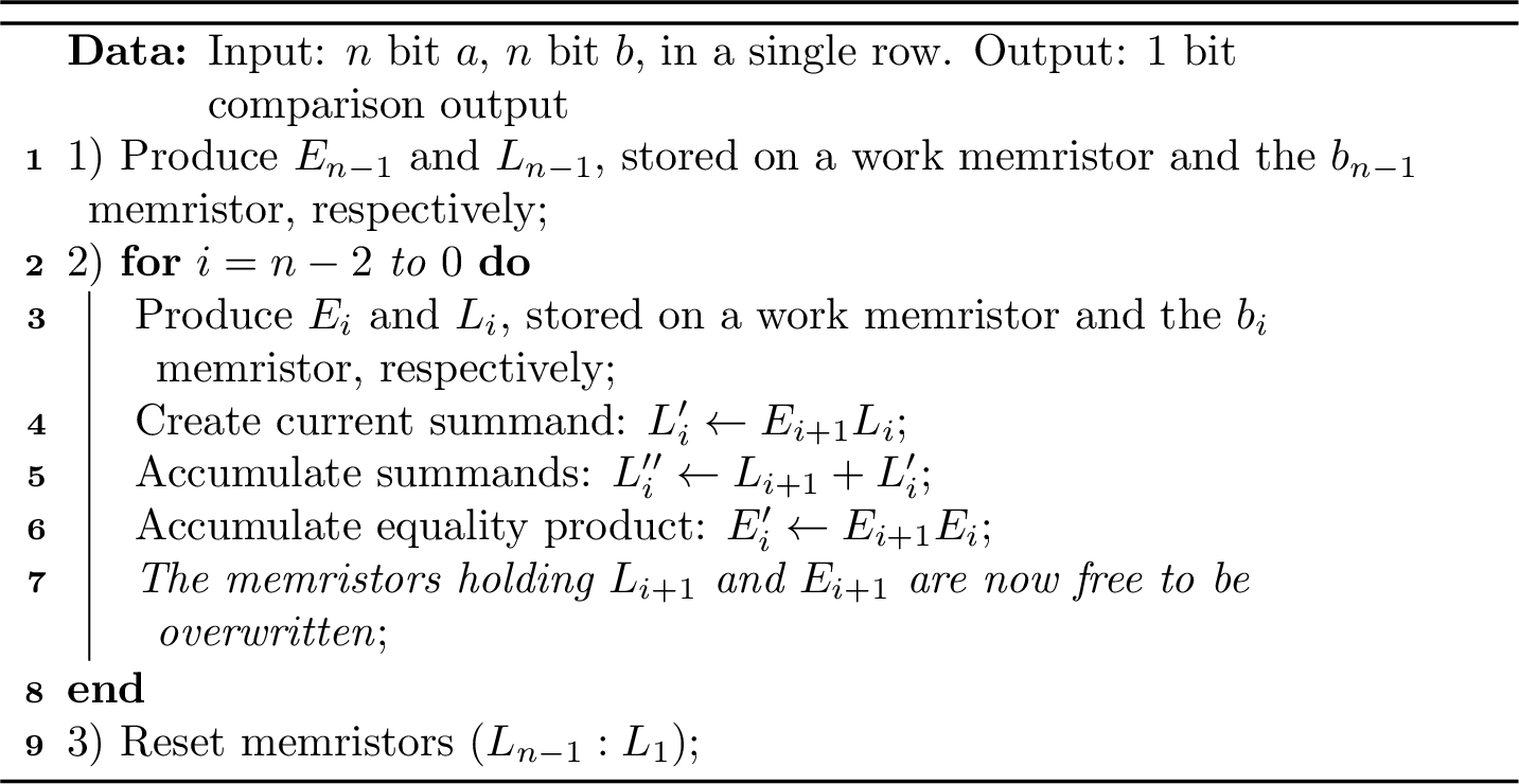 Figure 16: Proposed less-than comparison routine