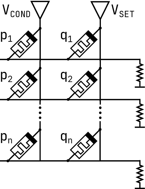 Figure 5: IMPLY operation across n rows
