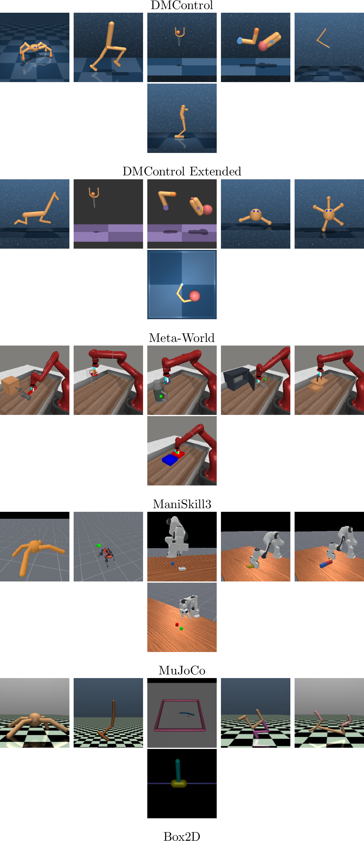 Figure 7: Visualization of task domains (1 of 2). We show sample tasks from each of the 10 task domains that we consider.