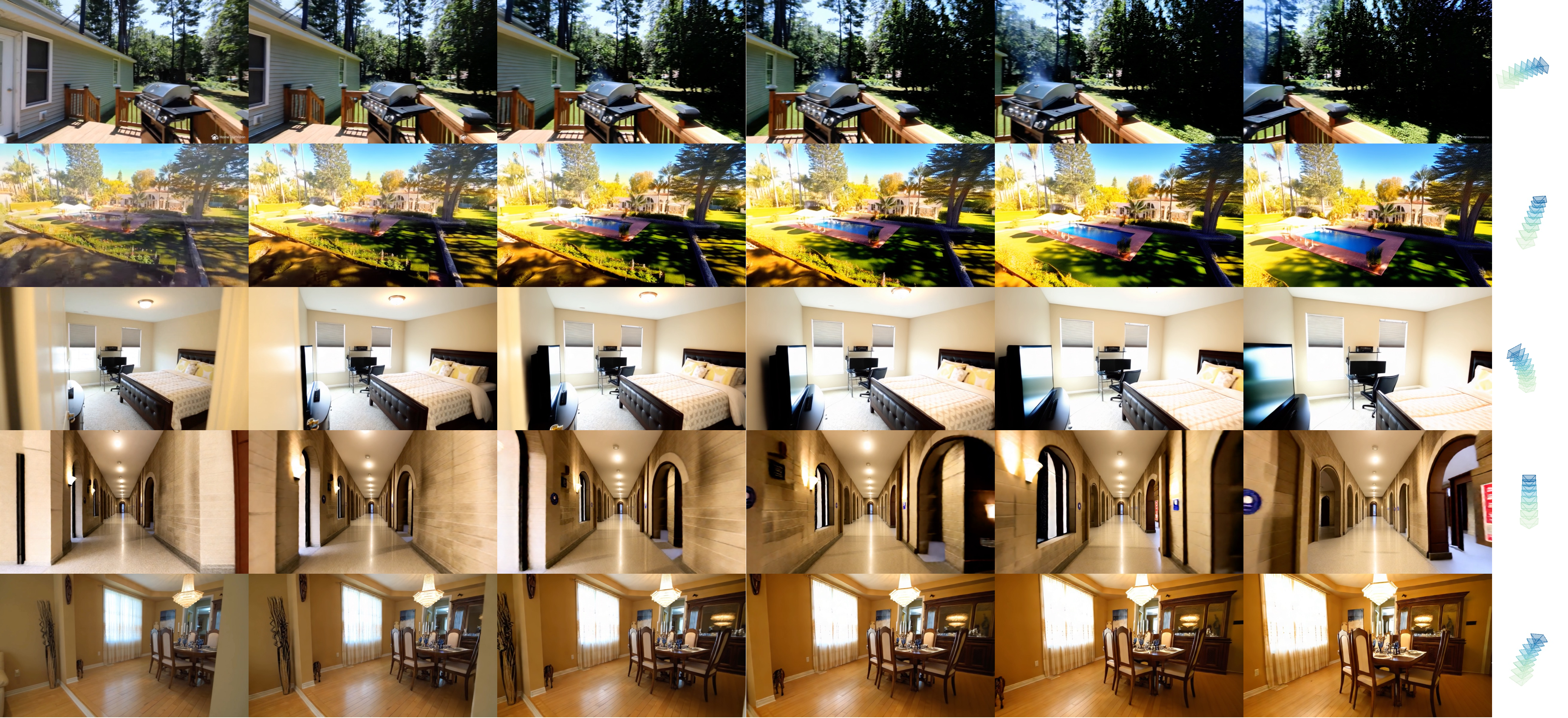 Figure 5: Gallery of RayPE on diverse scenes. Each row is a different first frame driven by a distinct target camera trajectory; frames go left to right along time, and the rightmost column shows the input trajectory as a stack of camera frusta.