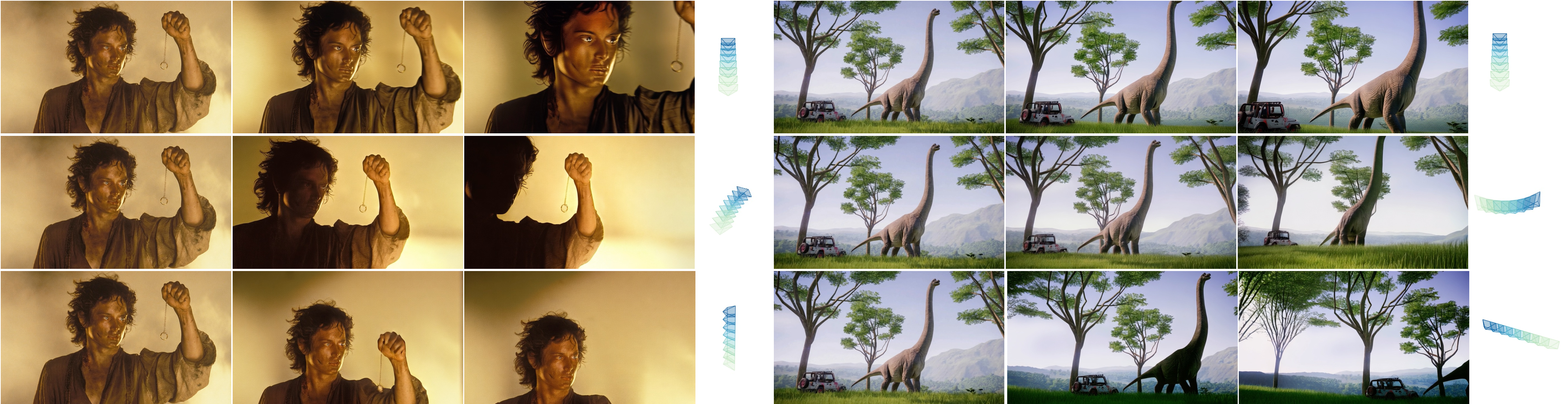 Figure 8: Multi-trajectory gallery on cinematic out-of-distribution inputs. We fix two movie-still first frames and drive each through several distinct camera trajectories (one trajectory per row within a scene), all generated by RayPE. Across both scenes, the generated videos execute the prescribed motion while preserving the cinematic style and layout of the first frame.