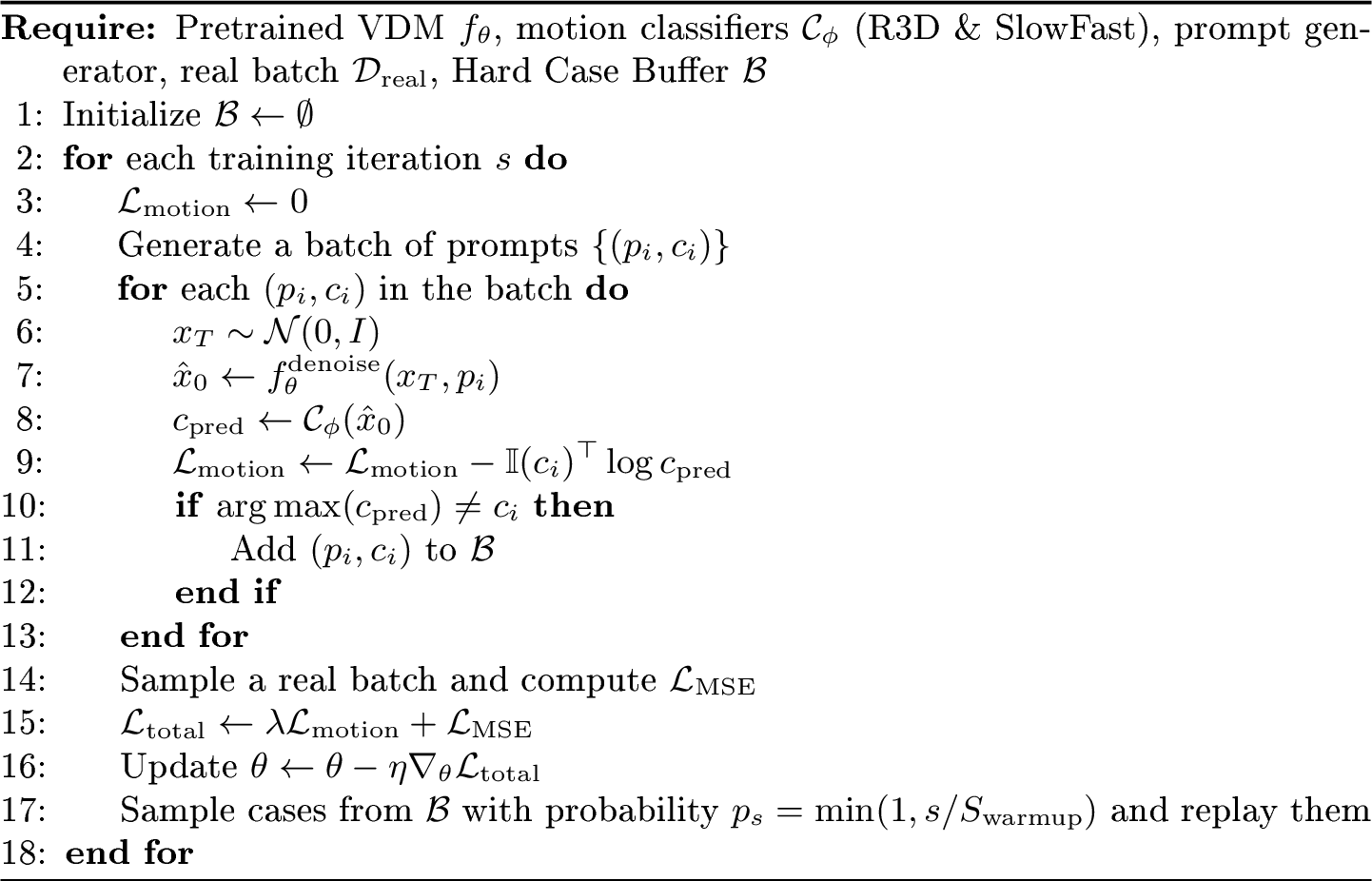 Figure 4: Self-Imagination Fine-Tuning