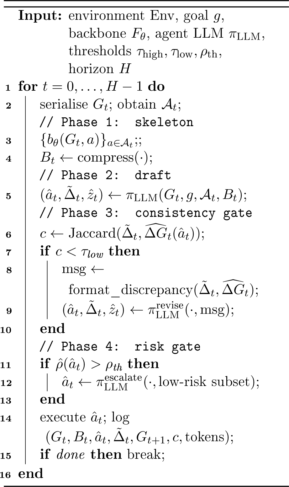 Figure 1: Grounded Iterative Language Planning (GILP)