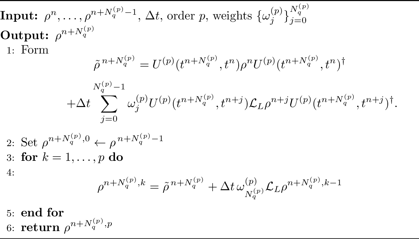Figure 2: Nested Picard iteration scheme with Gregory quadrature, as defined in 11