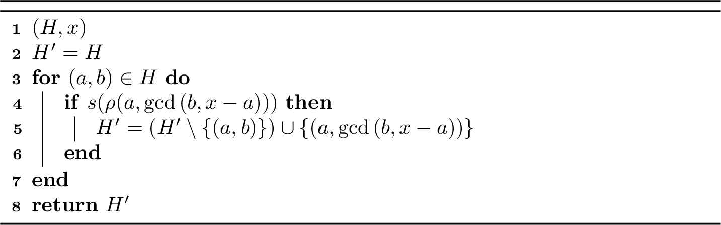 Figure 4: Module refinement.