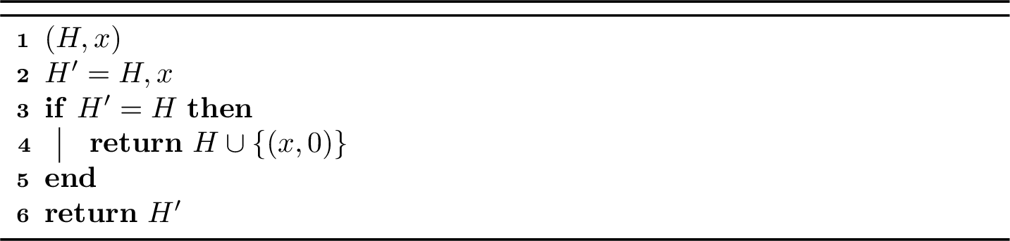 Figure 3: Hypothesis refinement.