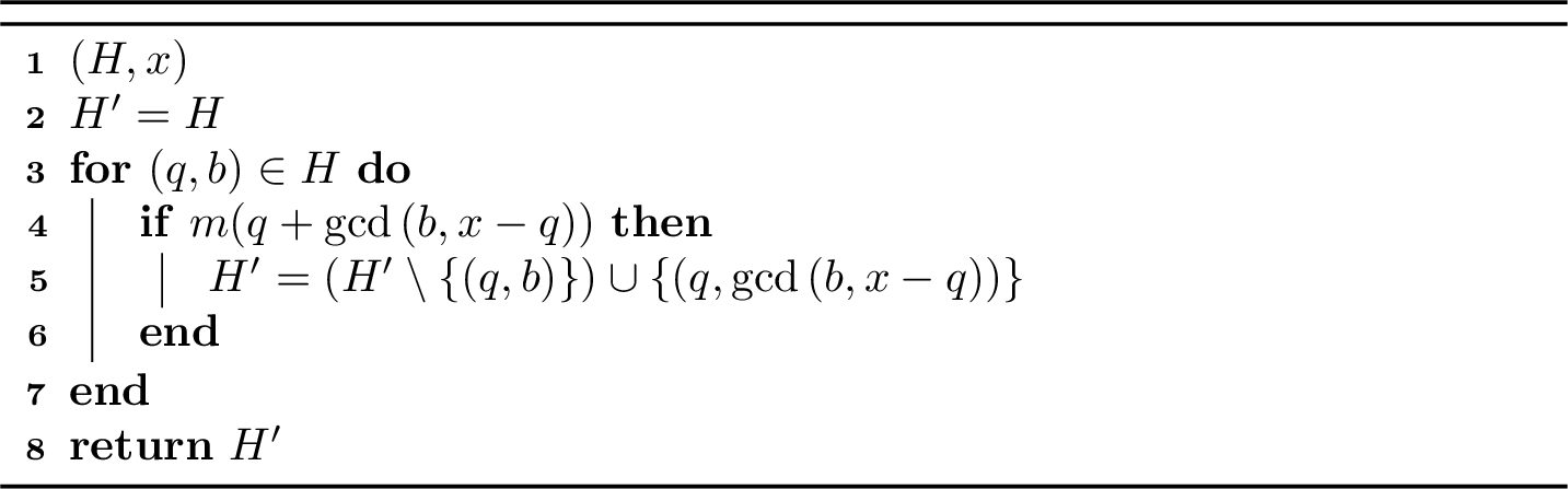 Figure 7: Module refinement.
