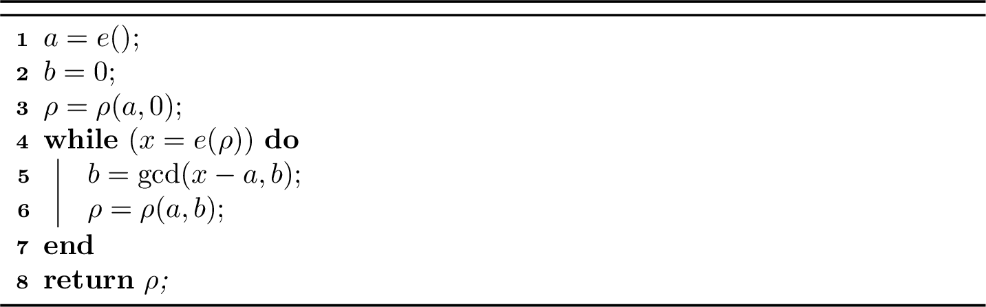 Figure 1: Learning a module \rho.