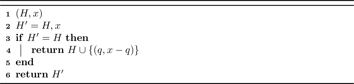 Figure 6: Hypothesis refinement.
