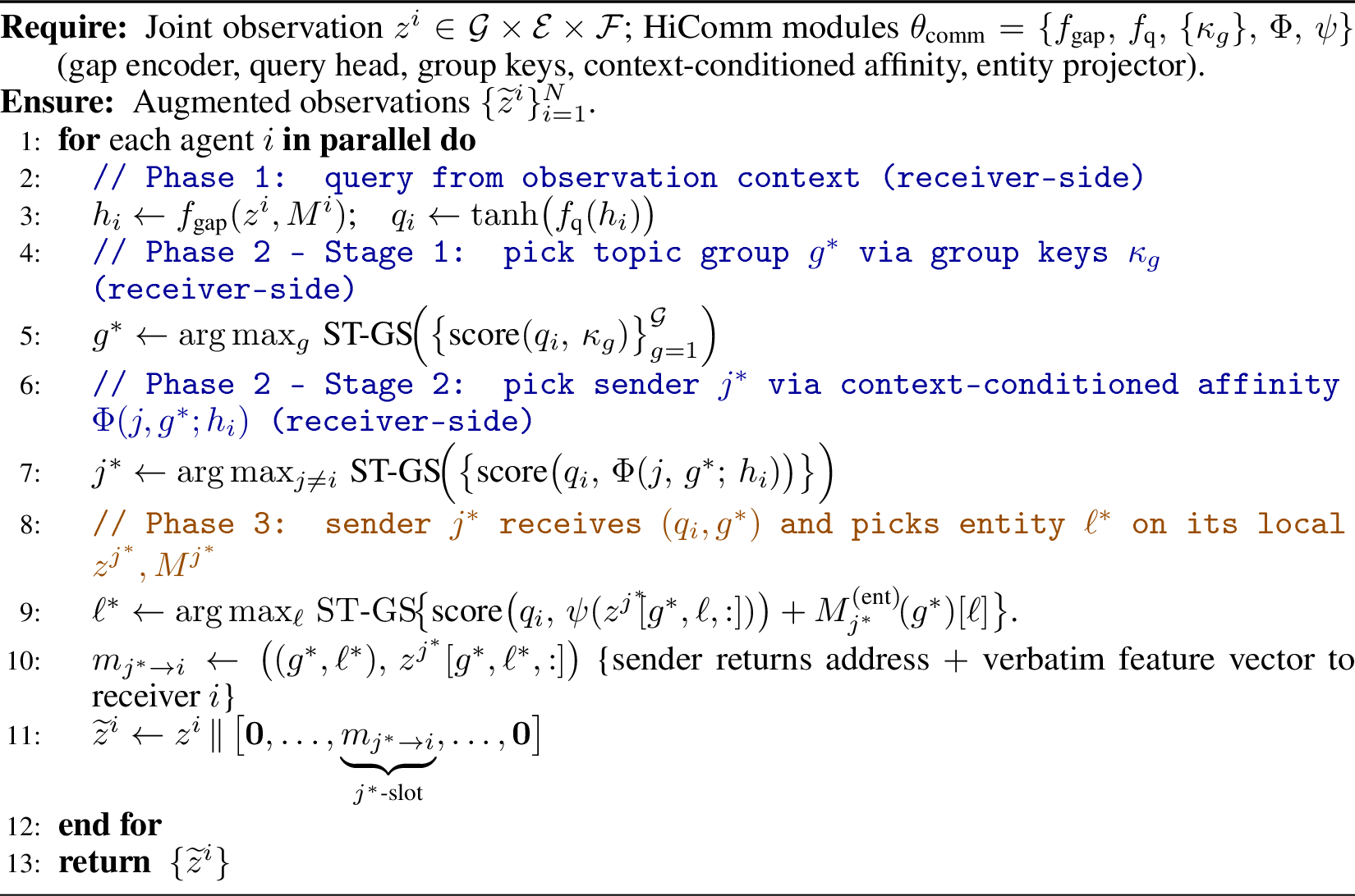 Figure 2: Bandwidth-Efficient MARL via Hierarchical Communication (HiComm)