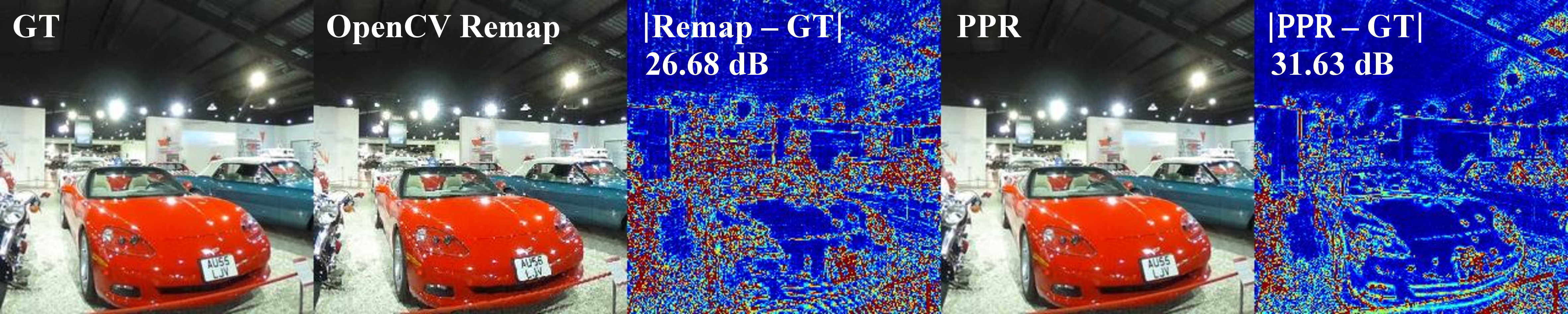 Figure 7: Round-trip reconstruction visualization.