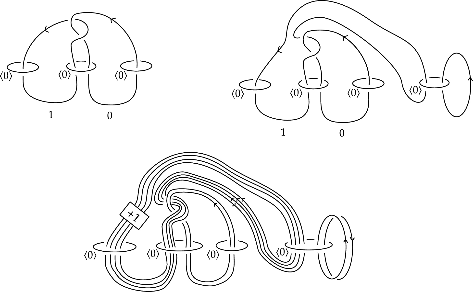Figure 5: Top Left: A link K=K_{1}\cup K_{2}\subset\#^{3}S^{1}\times S^{2}. Top Right: the link K(1)\subset \#^{4}S^{1}\times S^{2}. Bottom: A cable K(\mathbf{k}^{\pm};\ell^{\pm};1)\subset \#^{4}S^{1}\times S^{2} of K(1).