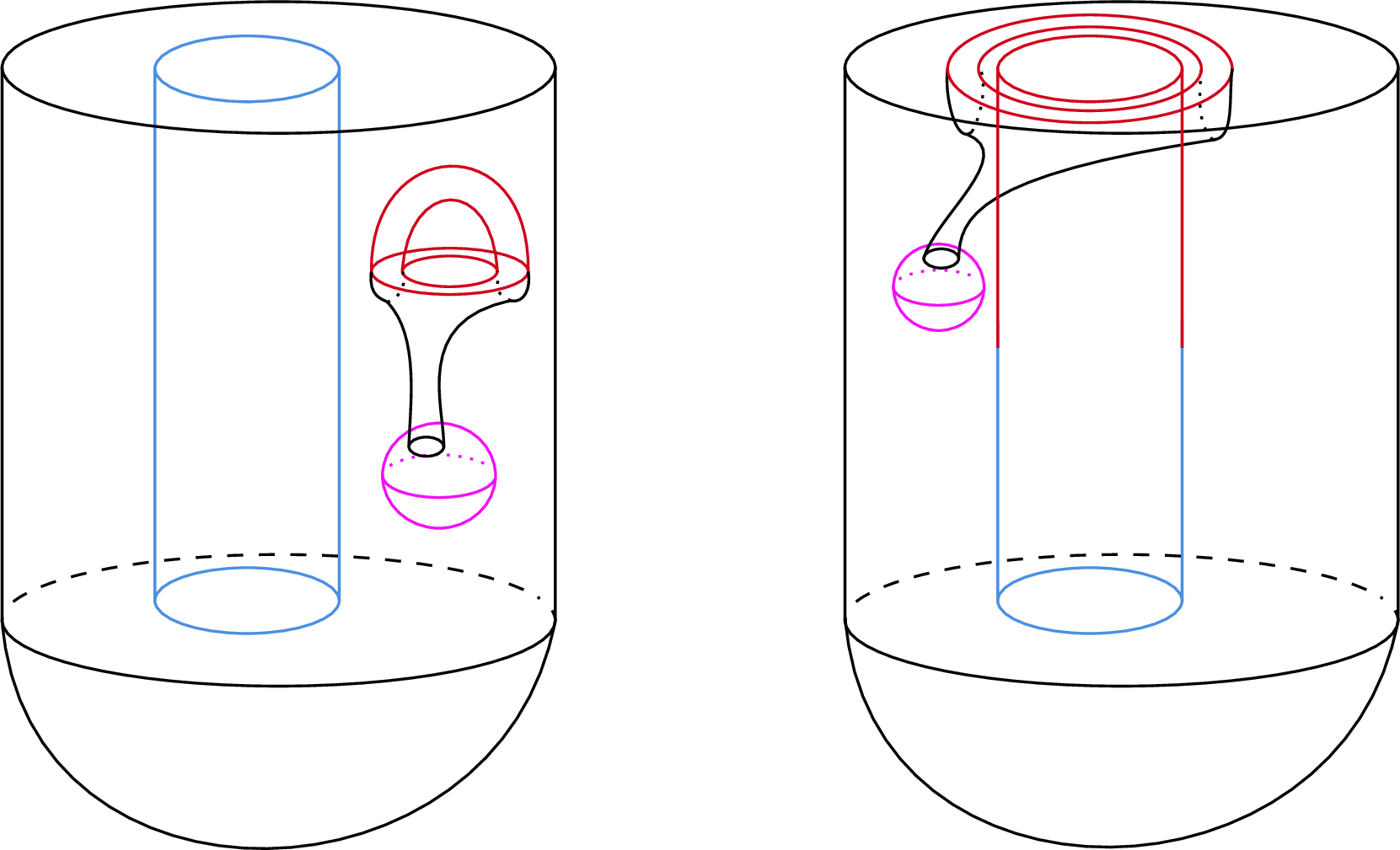 Figure 14: The cobordisms (W_{i},\Sigma_{\mathbf{k}^{\pm},k_{i}^{\pm}+1,i}) and (W'_{i},\Sigma'_{\mathbf{k}^{\pm},k_{i}^{\pm}+1,i}), respectively, after gluing in the lasagna filling F_{u} as defined in the proof of Proposition 20.