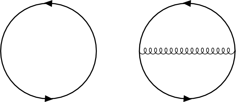 fig: a