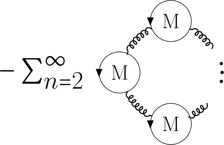 fig: b