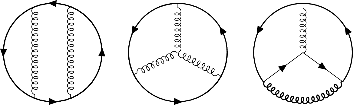 fig: b