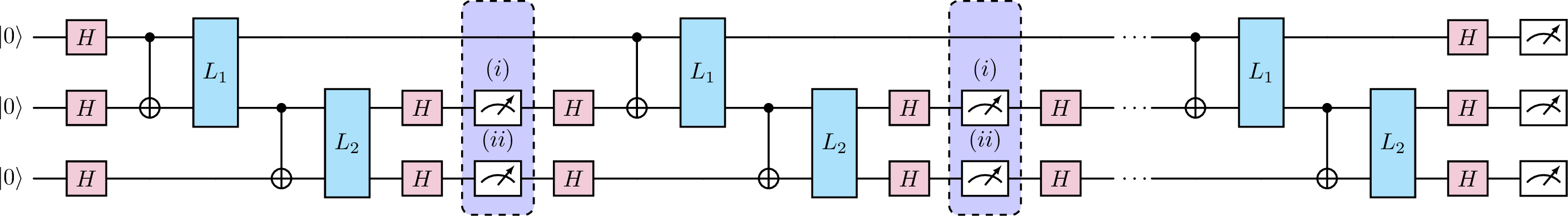 fig: a