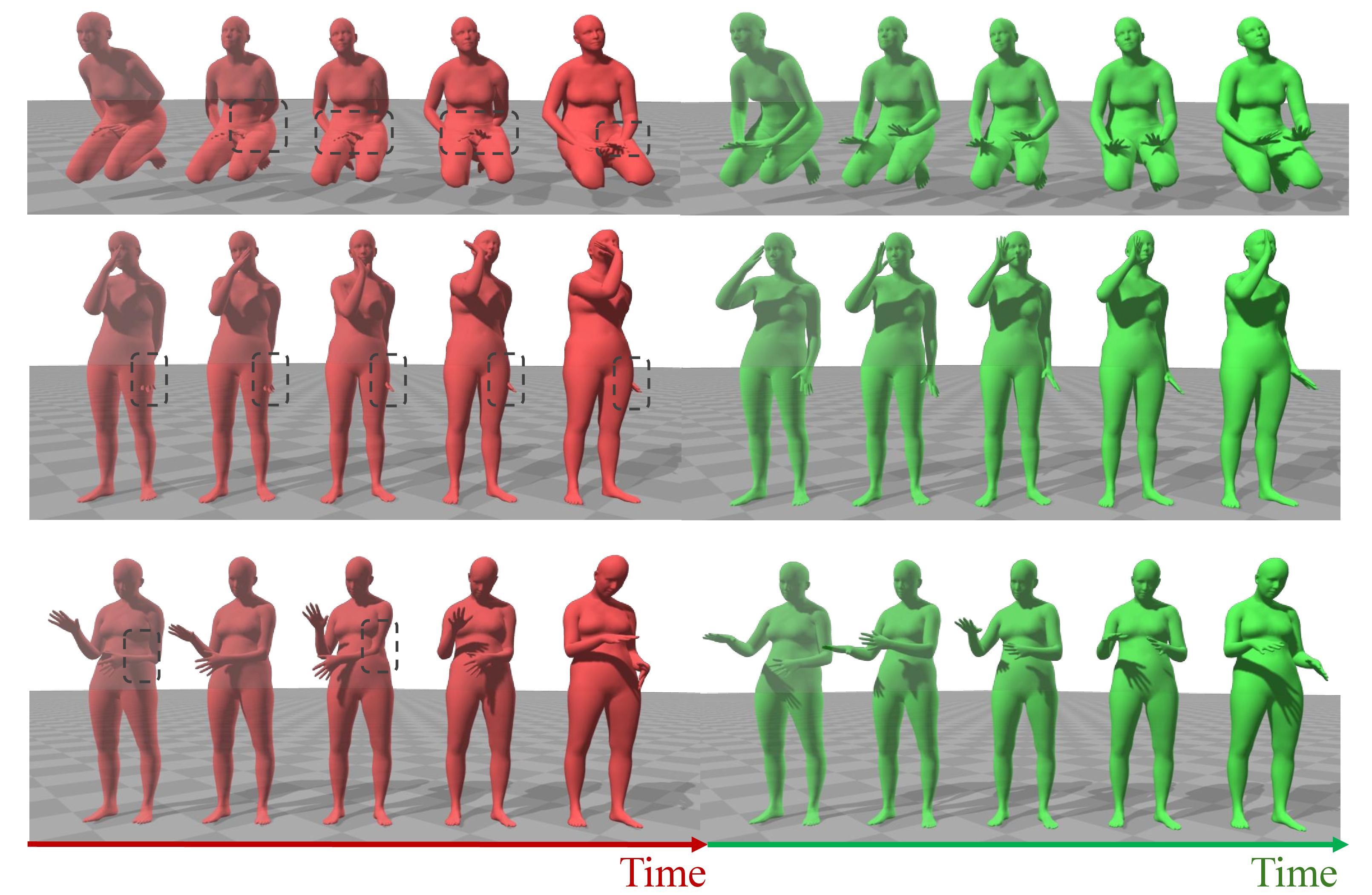 Figure 4: Our method resolves the collision in the original samples while preserving the overall motion structure. The red ones are original samples, and the green ones are optimized ones.