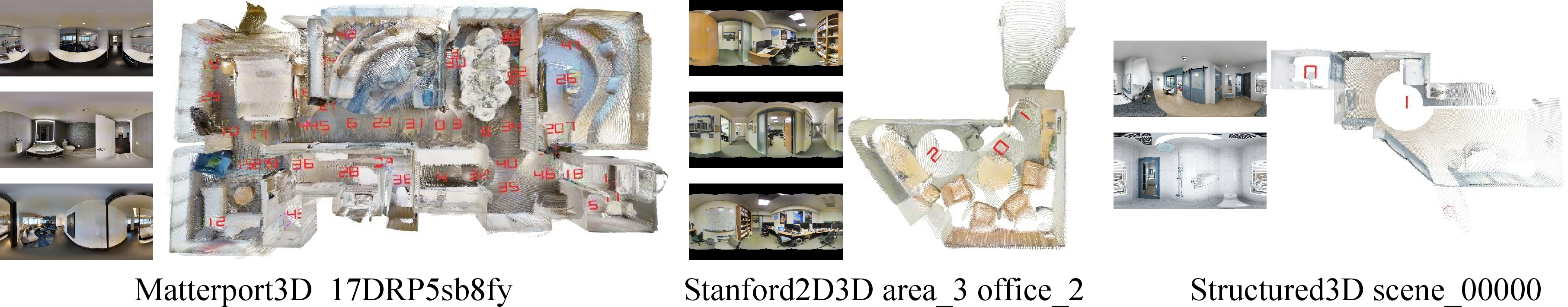 Figure 10: Zero-Shot Reconstruction on Unseen Datasets.