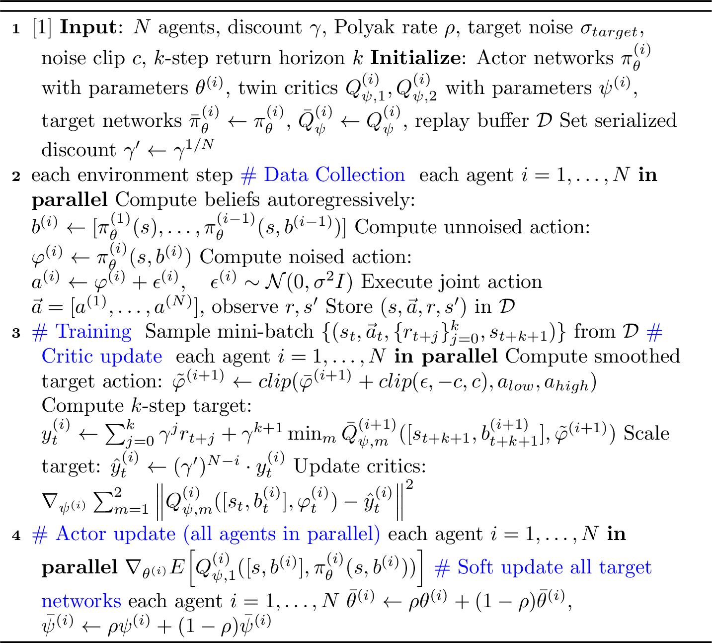 Figure 10: Agent-Chained TD3 (ACTD3)