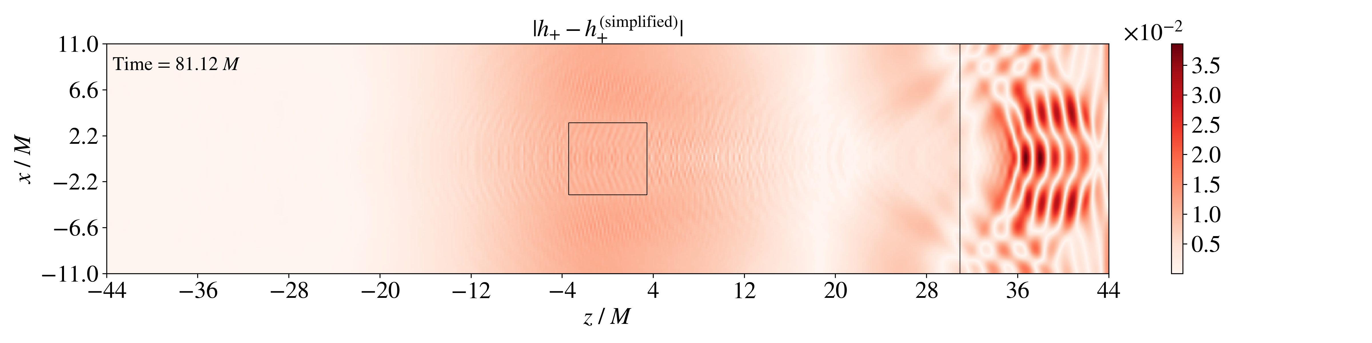 fig: e