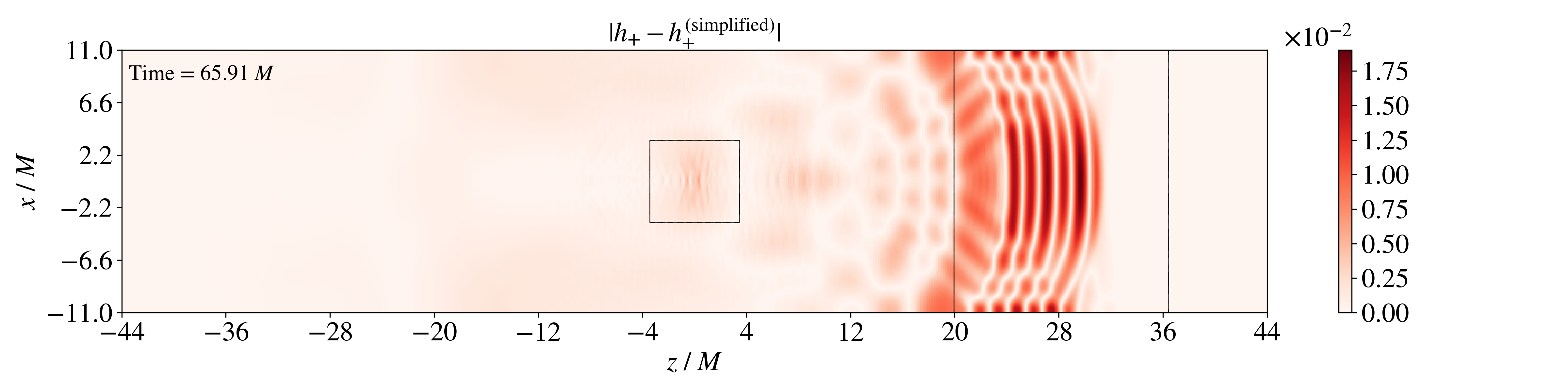 fig: e