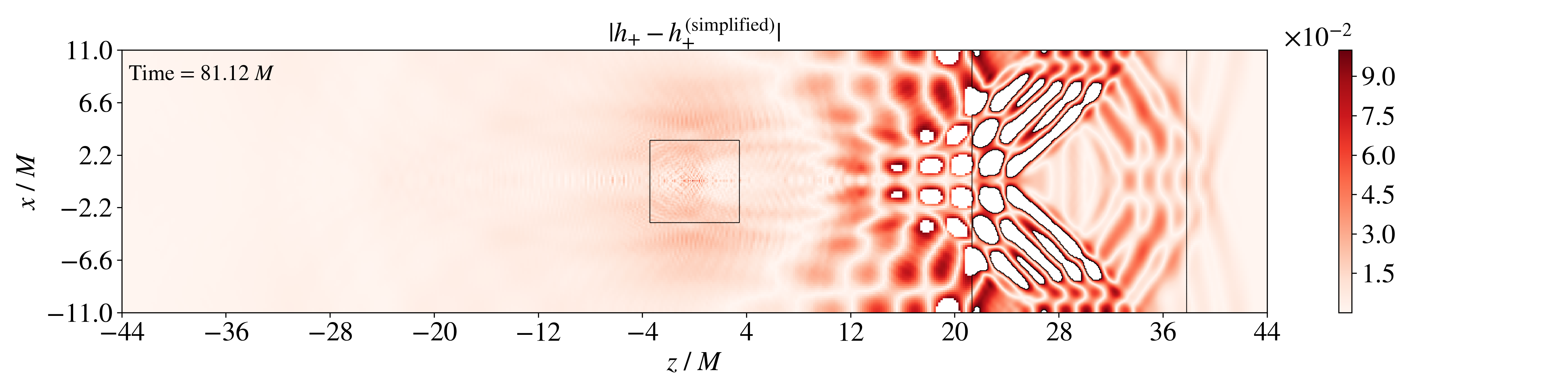 fig: e