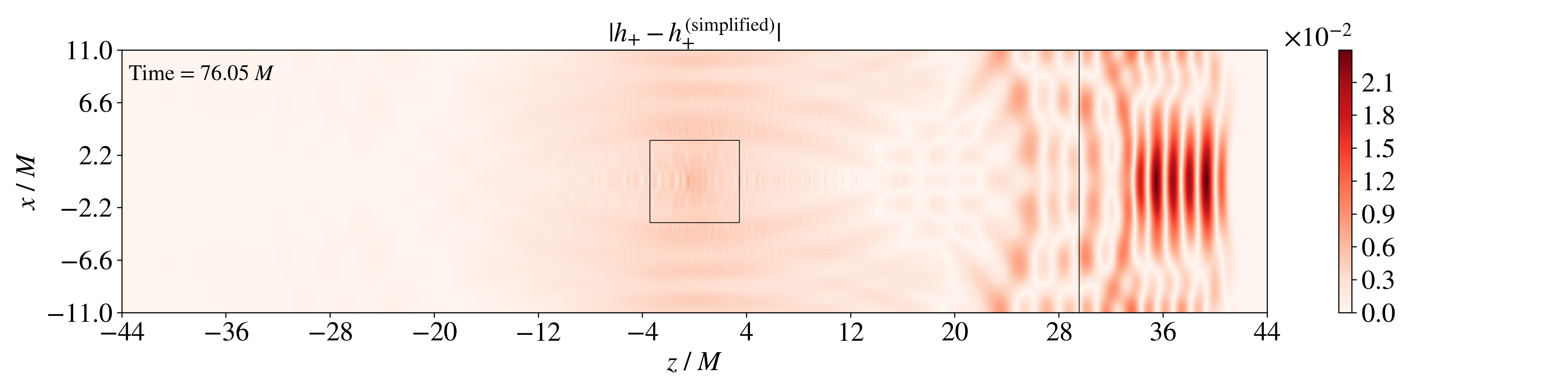 fig: e