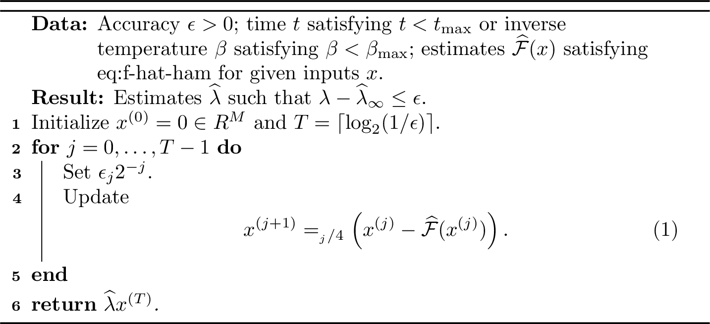 Figure 5: Structure learning algorithm for Hamiltonians