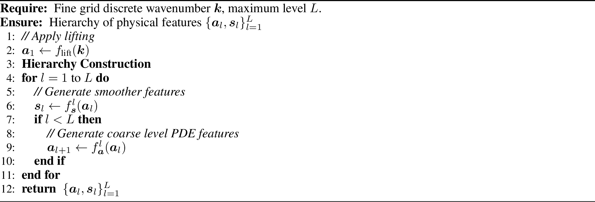 Figure 1: McMg Learnable Setup