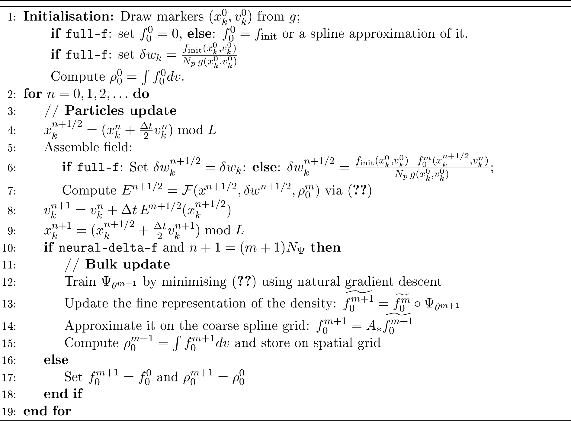 Figure 2: Summary of full-f, delta-f and neural-delta-f schemes