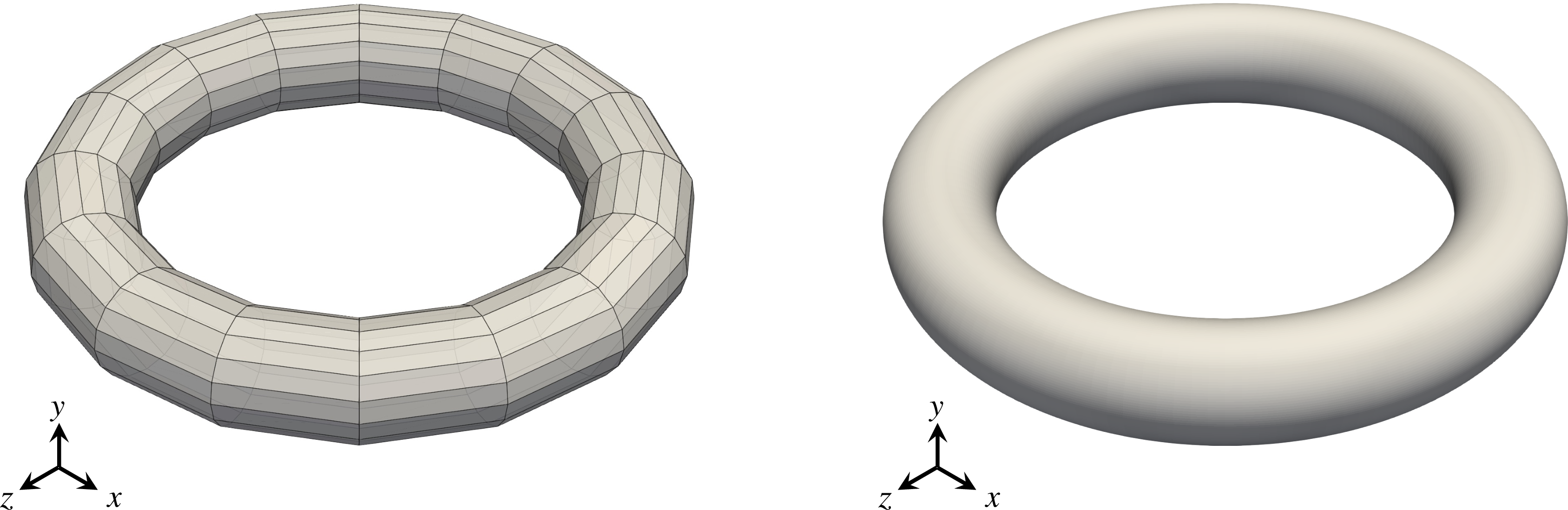 Figure 9: The left figure shows that in the numerical analysis, the toroidal shell is discretised into 256 elements with a total of 256 nodes; the right figure illustrates the smooth limiting surface of the toroidal shell.