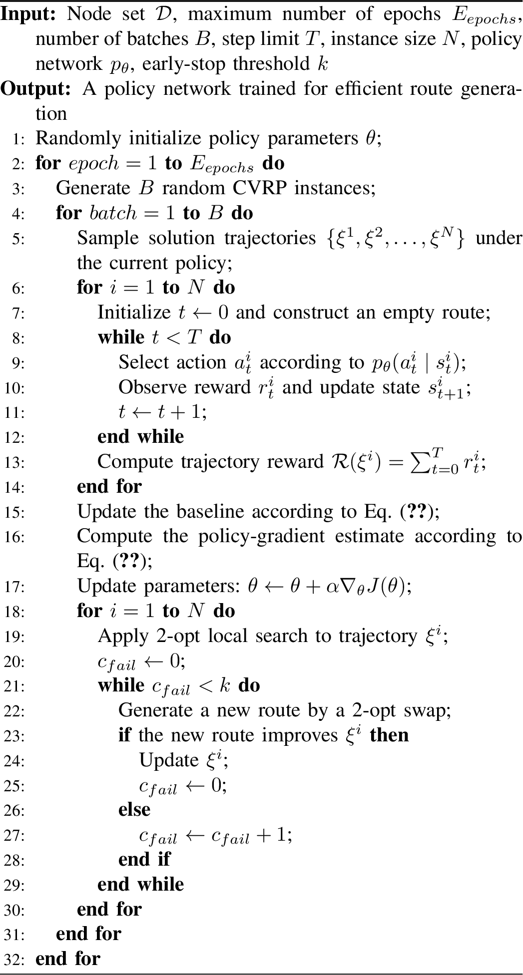 Figure 4: Training Procedure