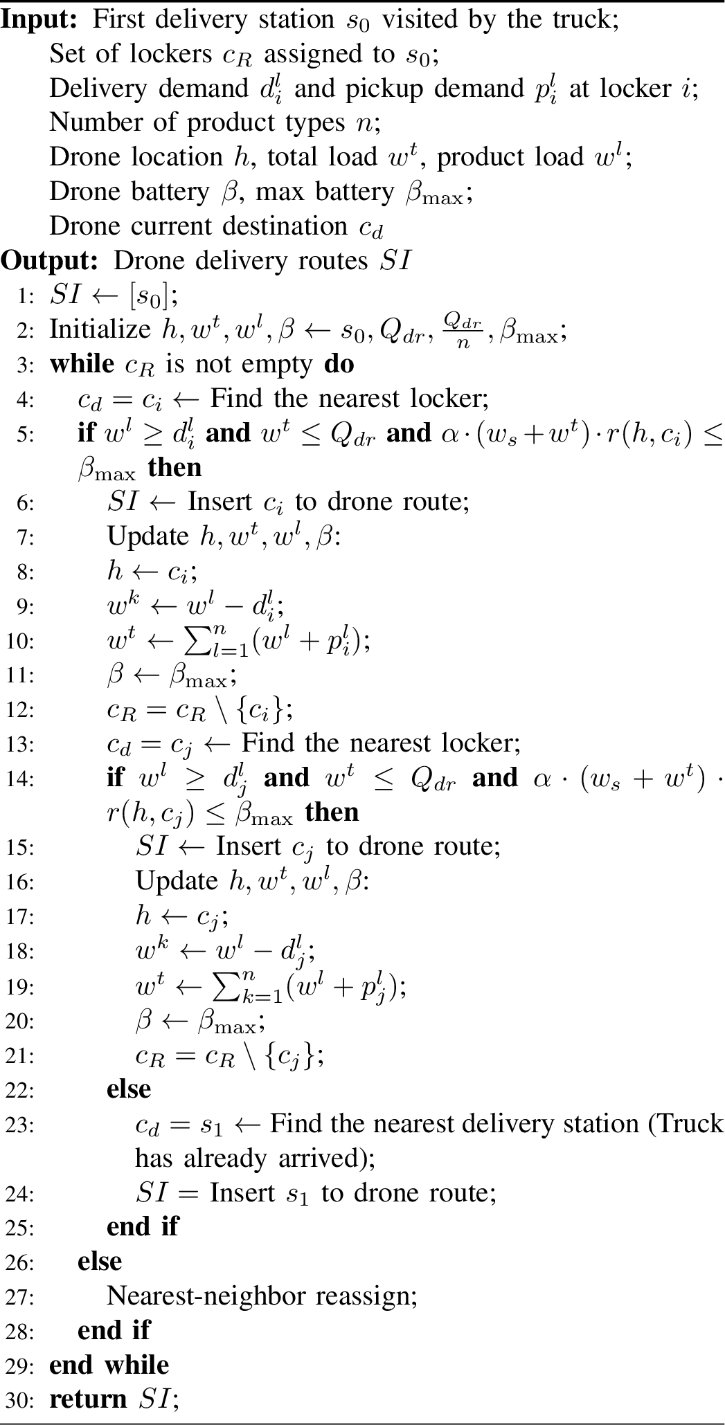Figure 5: Drone Route Construction
