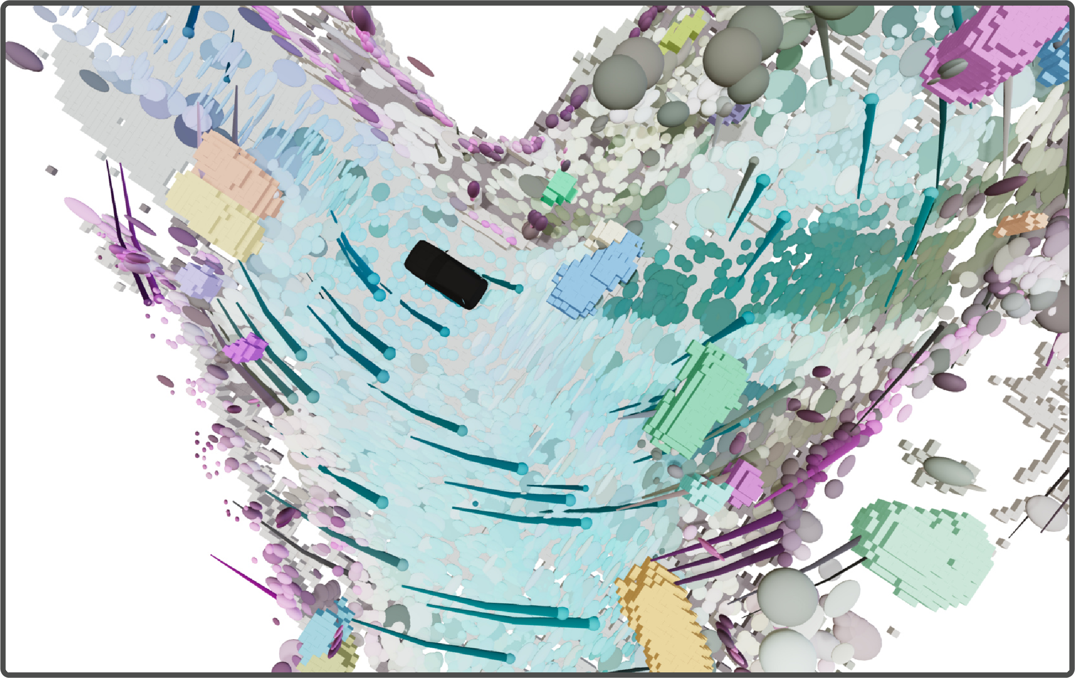 Figure 1: Illustration of the proposed temporally coherent scene representation. Latent Gaussian features are visualized as PCA-colored ellipsoids. Darker regions indicate low opacity (a visibility proxy), revealing characteristic “shadows” behind occluding vehicles (right), whereas previously unseen regions (top left) remain clean due to confidence-based filtering. A random subset of Gaussian trajectories highlights temporal consistency, with trajectory width encoding confidence. The ego vehicle is shown in black.