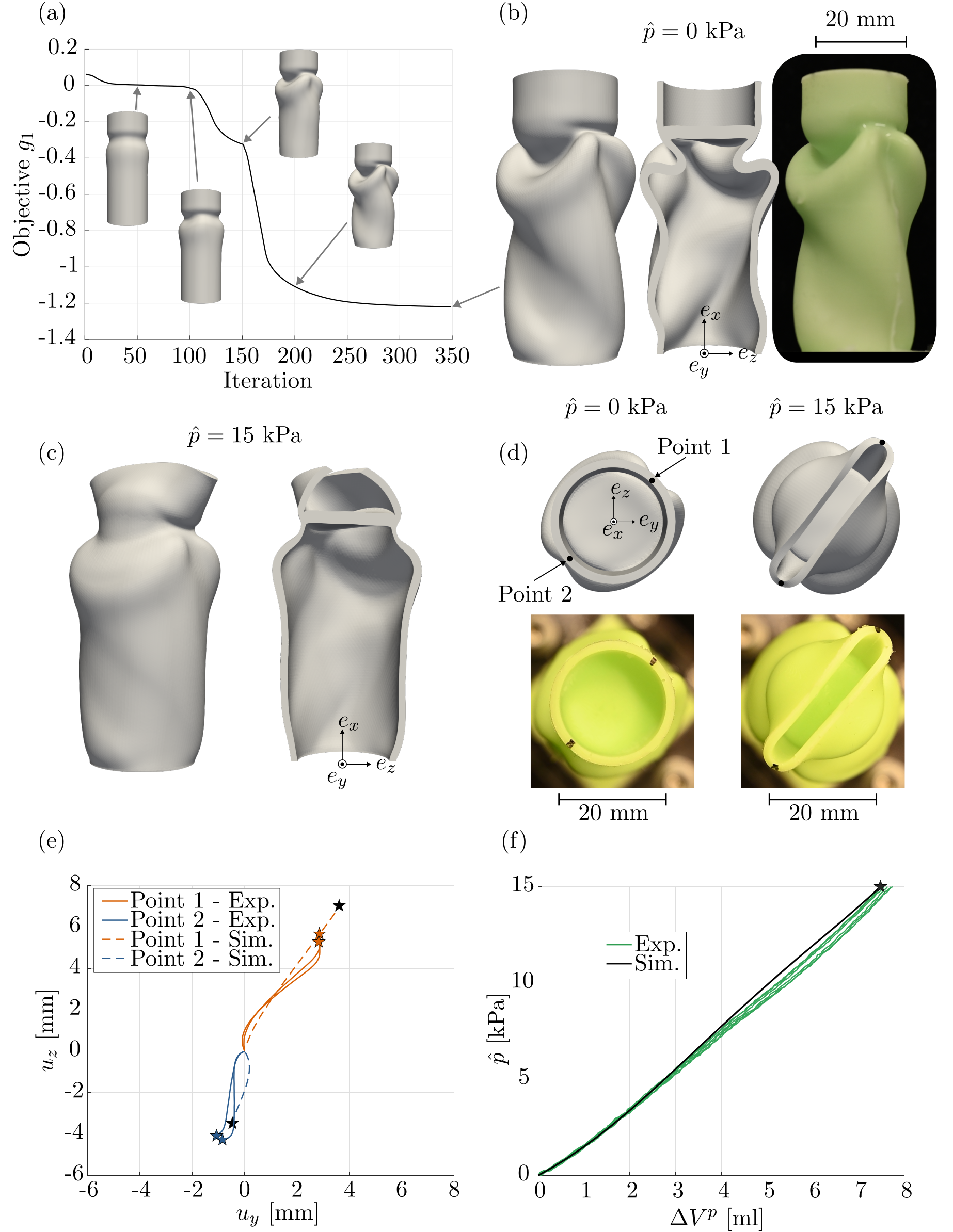 Figure 7: No caption