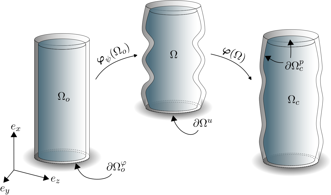 Figure 1: No caption