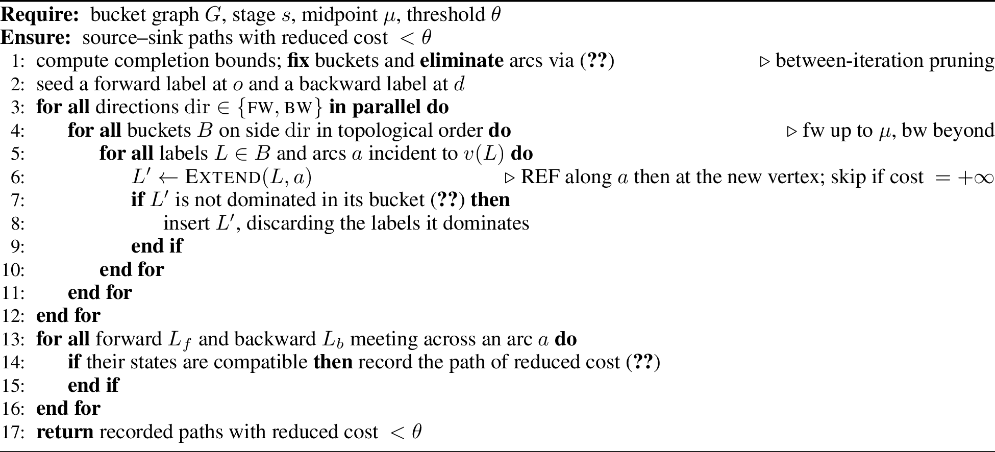 Figure 1: Bidirectional bucket-graph labelling for one pricing call.