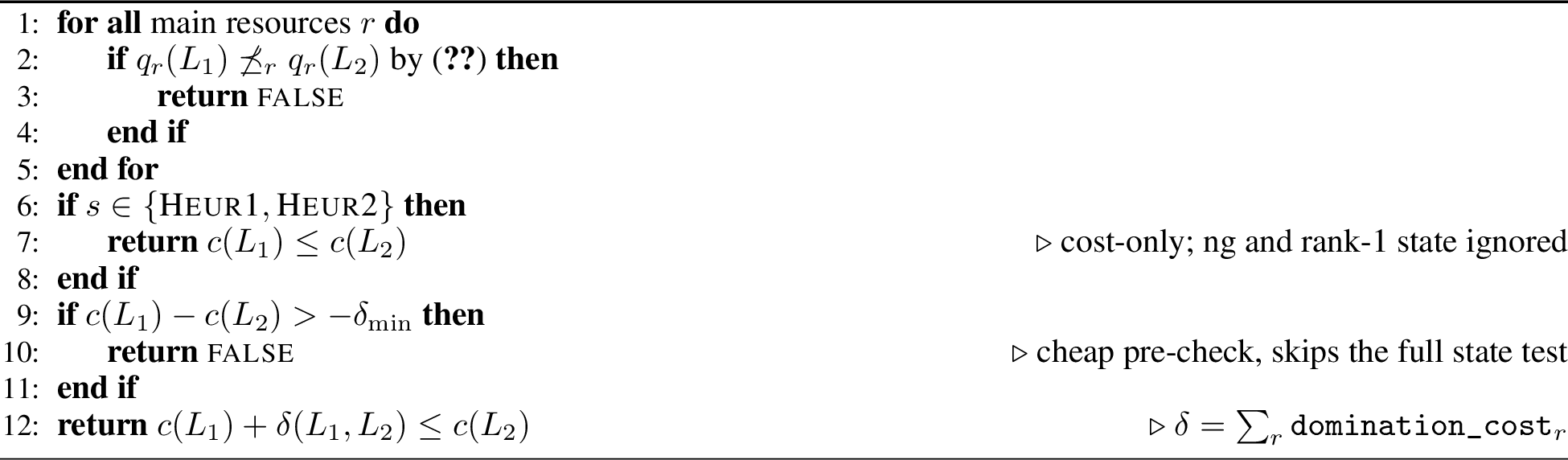 Figure 2: Dominance test: does L_1 dominate L_2? (same vertex, direction \mathrm{dir}, stage s)
