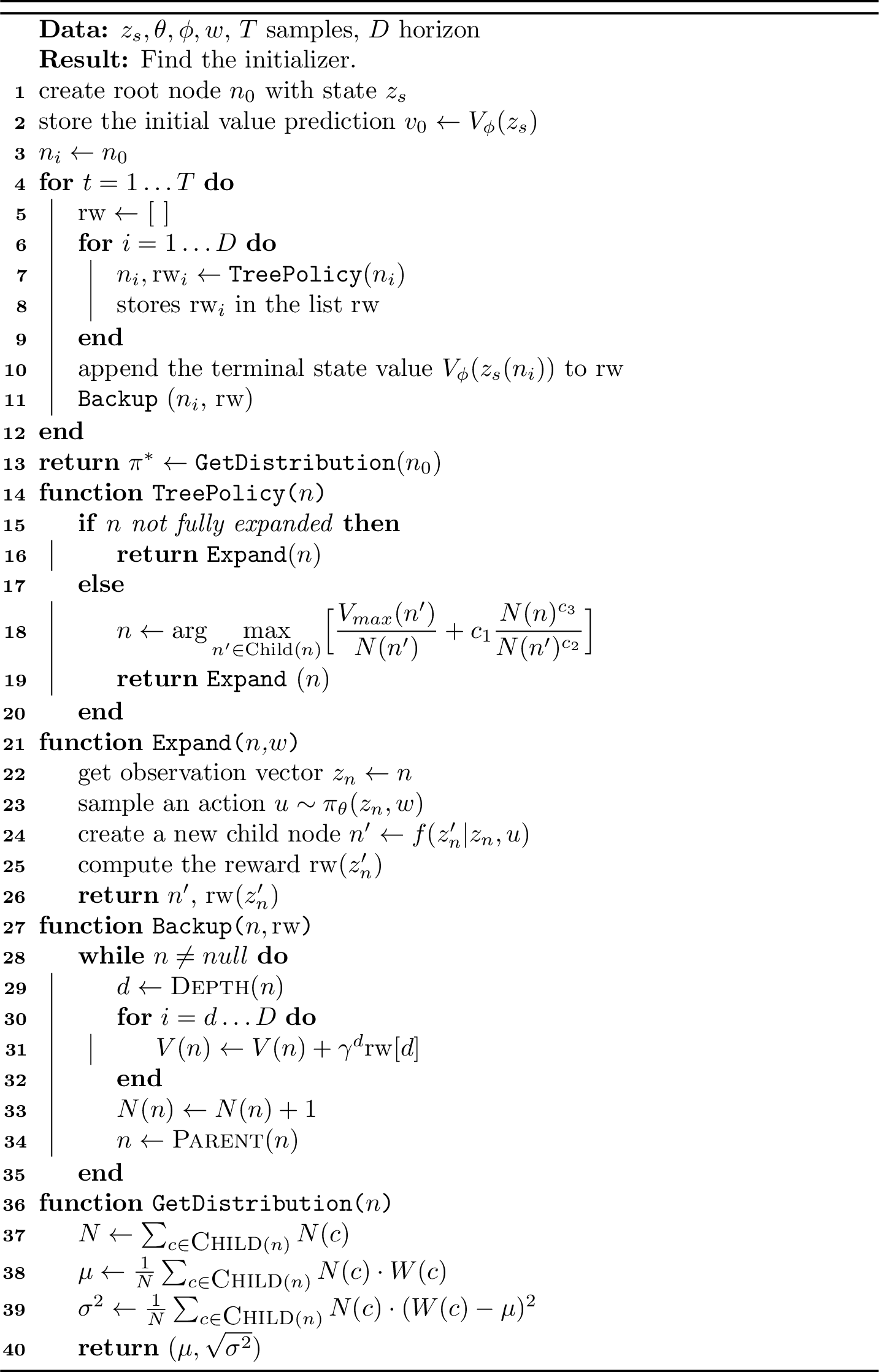 Figure 3: MONTS