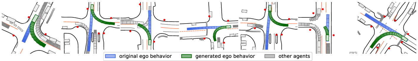 Figure 5: Guided trajectory generation examples. Token search synthesizes desired behavior (left turn; green) according to a test-time user-defined objective (left turn, in this example). Compared to the original behavior recorded in the ground truth (straight; blue), the synthesized trajectory is novel in order to comply with the left-turning objective.