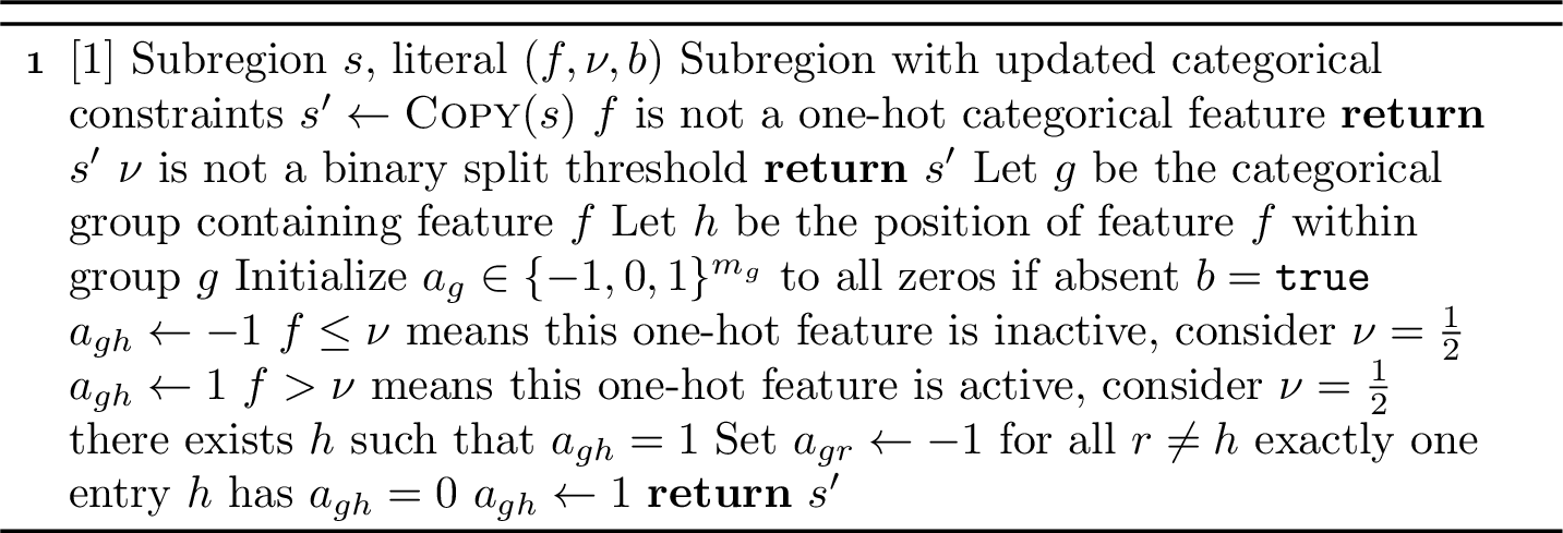 Figure 8: DeduceCategoricalImplications(s,(f,\nu,b))
