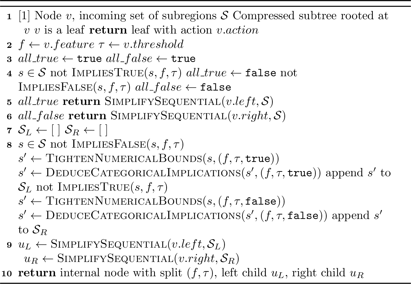 Figure 12: SimplifySequential(v,\mathcal{S})